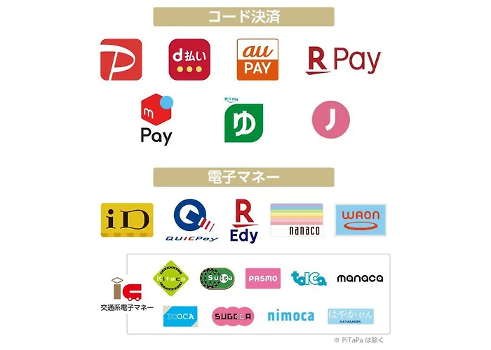 アパホテル＆リゾート横浜ベイタワー