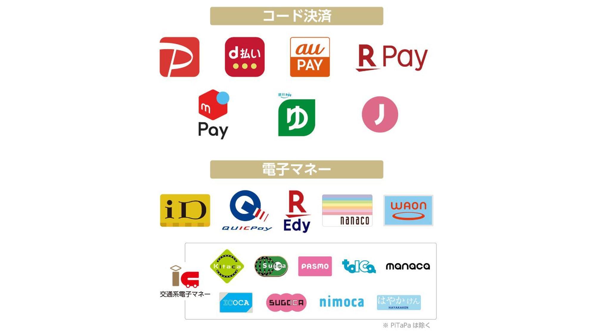 ホテル アパホテル＆リゾート横浜ベイタワー